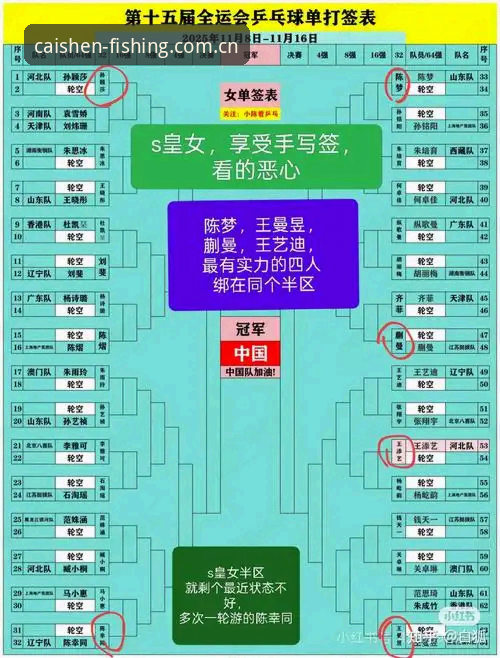掌握法网女单签表的3个关键看点，中国金花保分战与黑马突围策略